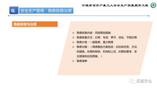 精品PPT培训方案 生产加工型小微企业安全管理人员核心业务能力提升