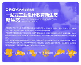 2019秋季工业产品设计手绘基础实战班 助力基础电信业务创新设计